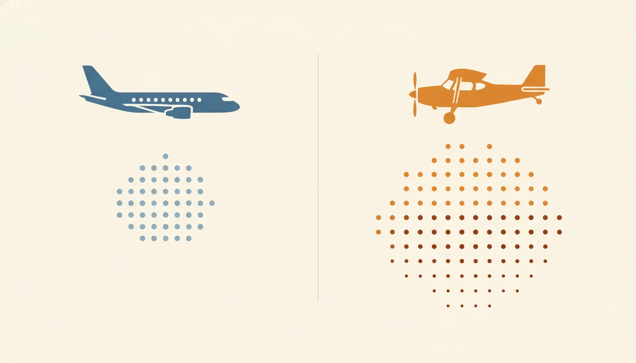 A wordless data illustration contrasts fewer airline accident dots with many more general aviation accident dots.